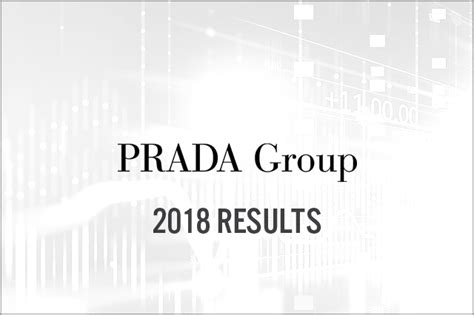 prada previsioni|Prada (SEHK:1913) Previsioni sulle azioni e previsioni degli .